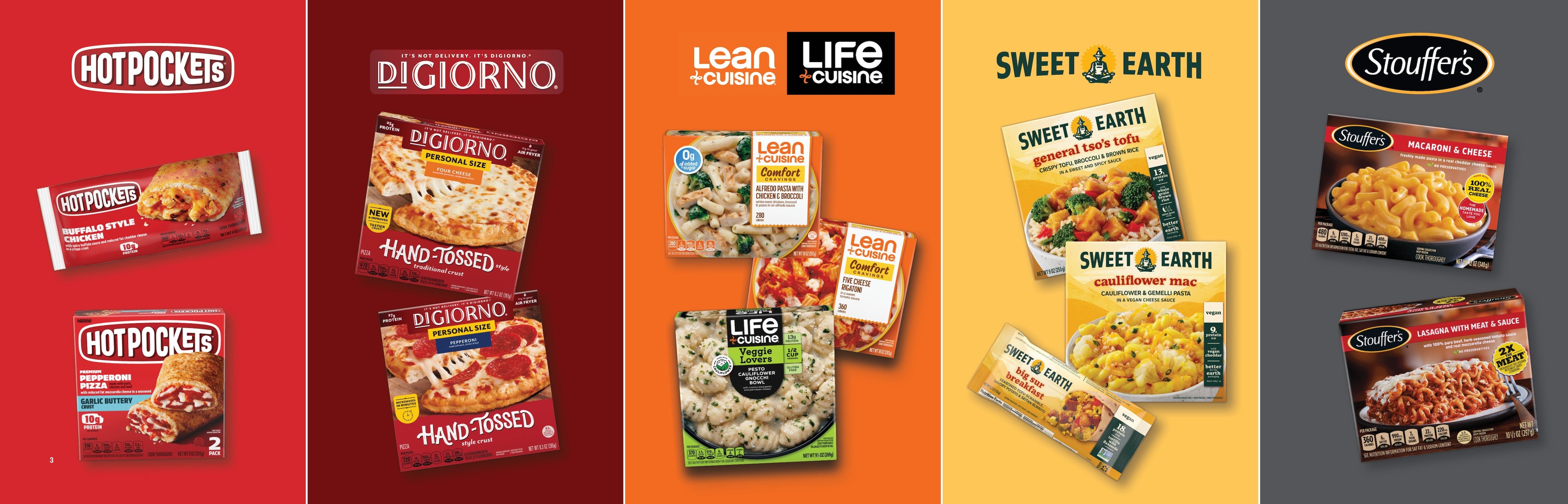 Grab and Go Food Nestlé Professional